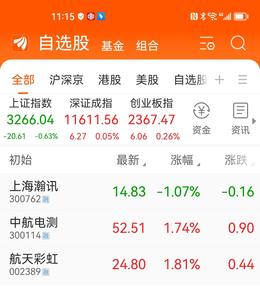 同樣是軍工,韓信[強壯][強壯][強壯]