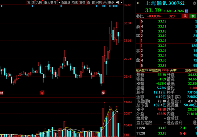 國之重器!研發強度堪比科技股,12只高研發投入的軍工名單出爐!