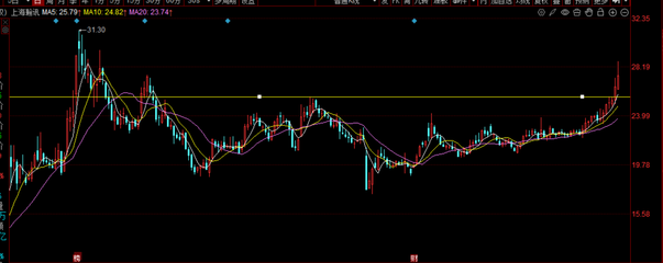 12日重大AI突破與衛(wèi)星組網加速，上海瀚訊為唯一供應商
