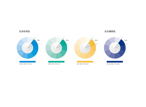 參業科技 創新農業與專業形象的交匯點