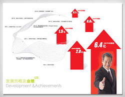 上海萬(wàn)美企業(yè)形象設(shè)計(jì) 專(zhuān)業(yè)企業(yè)形象策劃的力量與價(jià)值